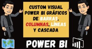Custom Visual Power BI Gráficos de barras Columnas Líneas y cascada