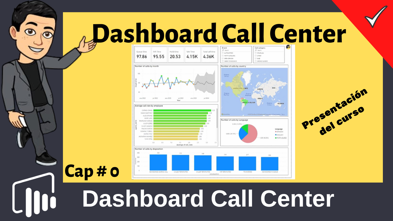 Dashboard Call Center