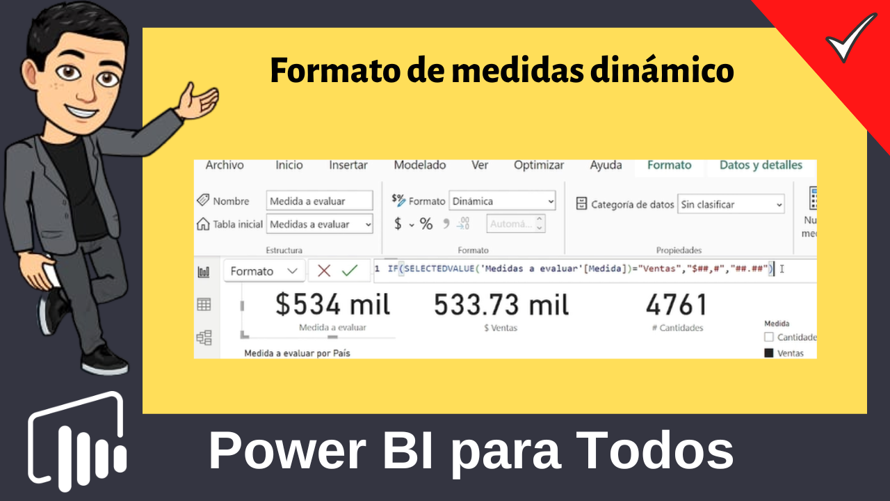 Formatos Dinámicos en Medidas de Power BI: Un Paso a Paso