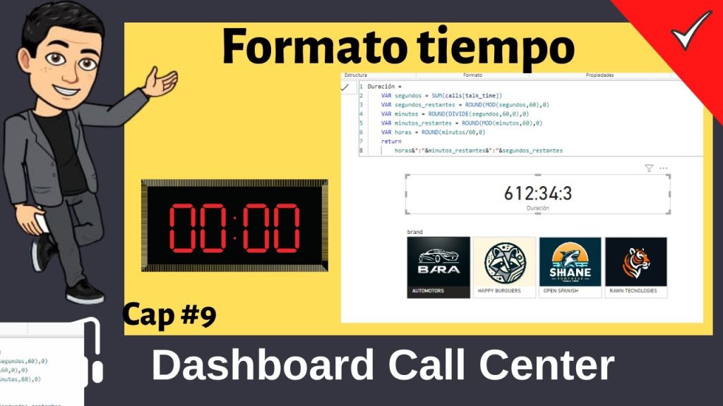 Formato de tiempo tipo cronómetro en Power BI