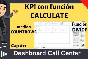 KPI con función CALCULATE medida COUNTROWS y Función DIVIDE