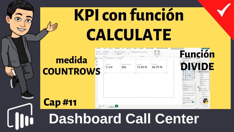 KPI con función CALCULATE medida COUNTROWS y Función DIVIDE
