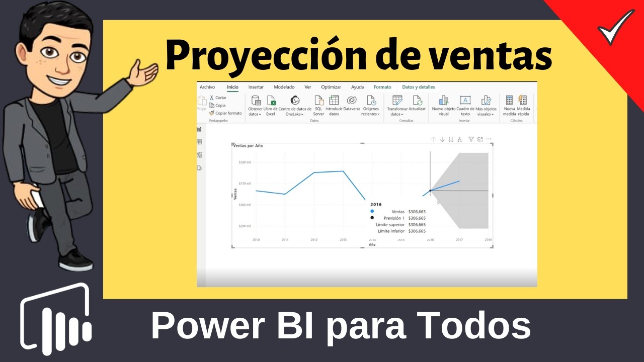 Proyección de ventas Power Bi