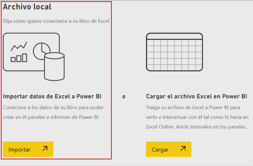 Cómo Subir un Excel a Power Bi Online