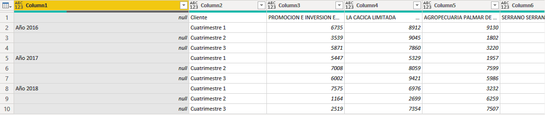 ⚡ Transponer E Power Bi Anulación De Dinamización De Columnas 2024 1265